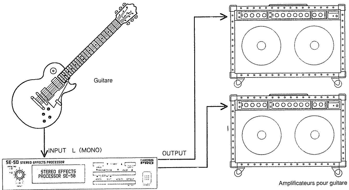 BOSS SE-50 - Configuration avec un clavier - 2