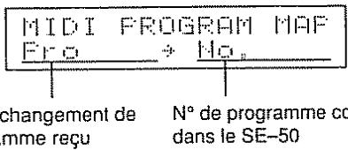 BOSS SE-50 - Correspondance entre sons et programme d'effets - 2