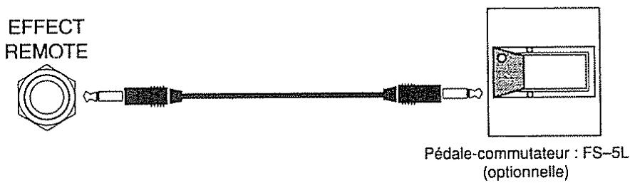 BOSS SE-50 - Utilisation d'une pédale - 1