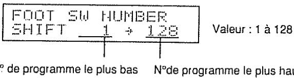 BOSS SE-50 - Réglage de la plage de changement de numéro de programme par pédale - 2