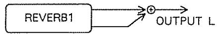 BOSS SE-50 - OUTPUT (sortie) - 1