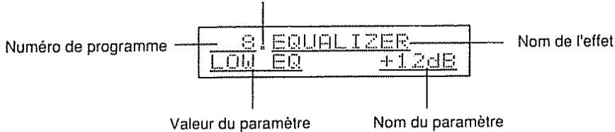 BOSS SE-50 - Modification d'un programme d'effet - 1