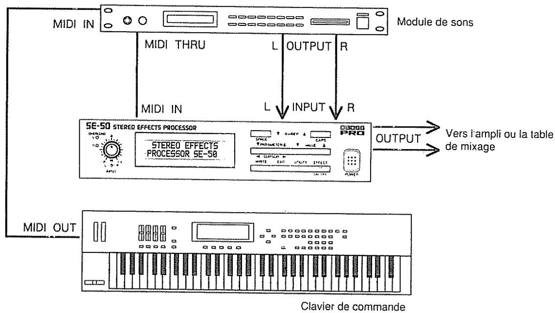 BOSS SE-50 - Configuration avec clavier de commande et module de sons - 1