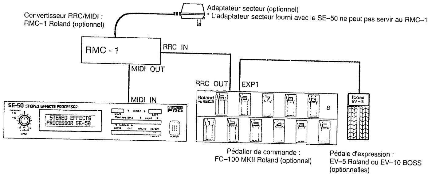 BOSS SE-50 - Connexion et configuration avec un pédalier de commande - 1