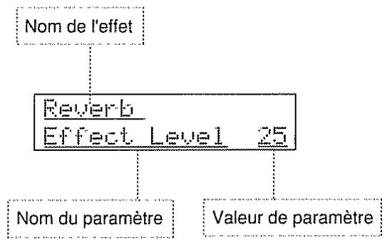 BOSS SE-70 - Édition du patch actuellement sélectionné - 1