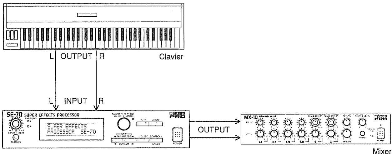 BOSS SE-70 - Configuration avec un clavier - 1
