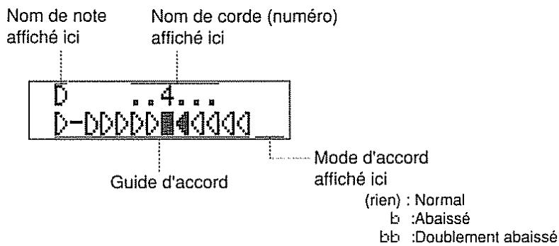 BOSS SE-70 - Mode d'affichage de nom de corde - 1