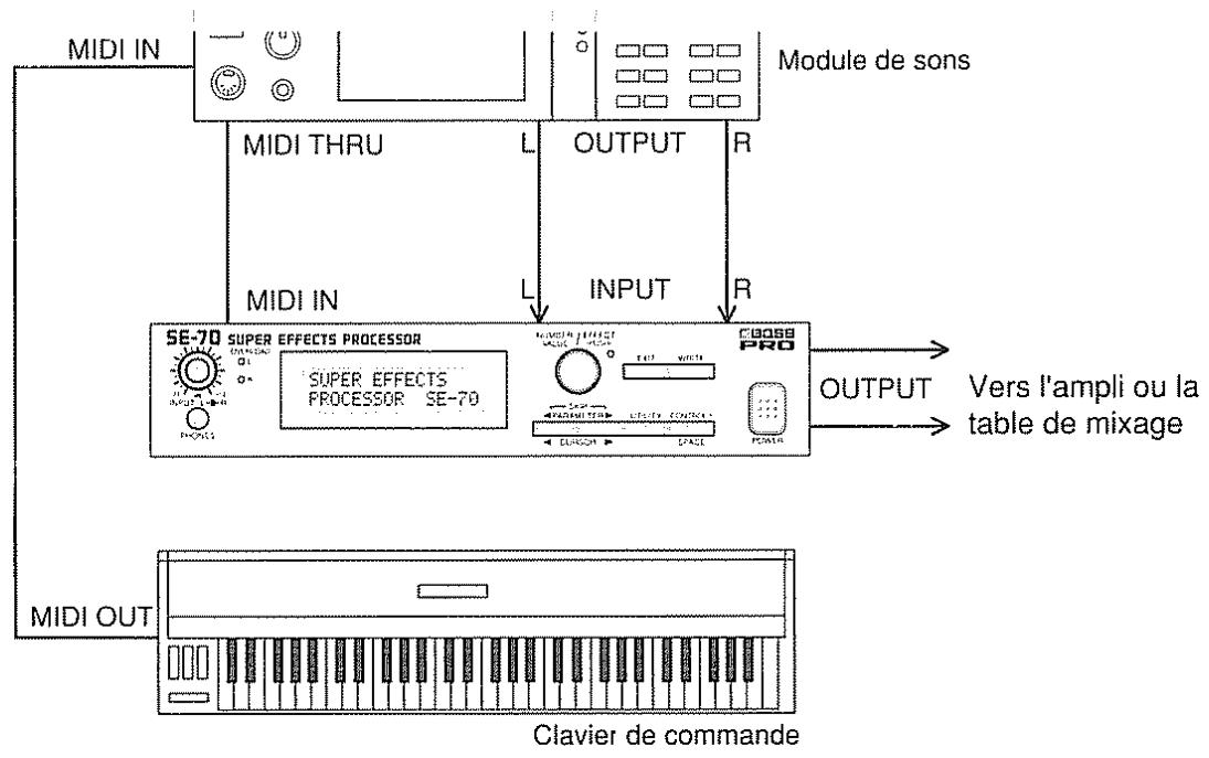 BOSS SE-70 - 1) Avec clavier de commande et module de sons - 1
