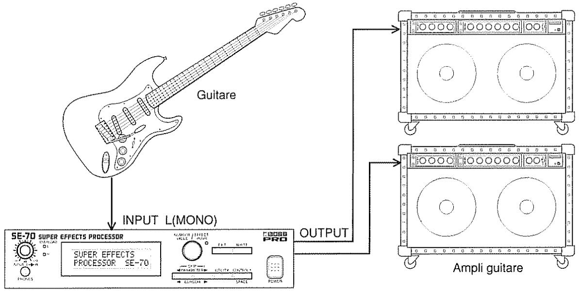 BOSS SE-70 - Configuration avec une guitare ou une basse - 1