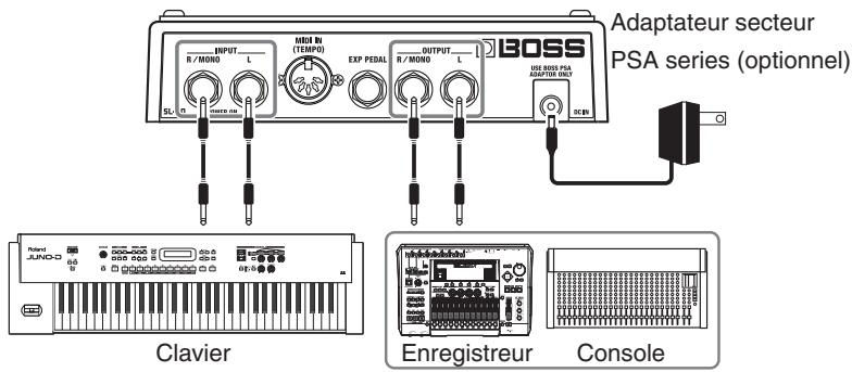 BOSS SL-20 - Clavier - 1