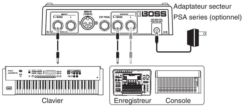 BOSS SL-20 - Clavier - 1