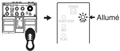BOSS SL-20 - Réinitialisation de la découvert par appui sur la pédale TAP - 1