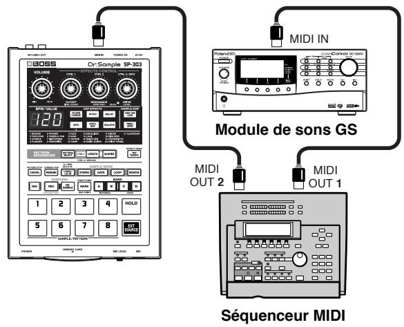BOSS SP-303 - Emploi de la sp-303 comme module de sons rythmiques - 1