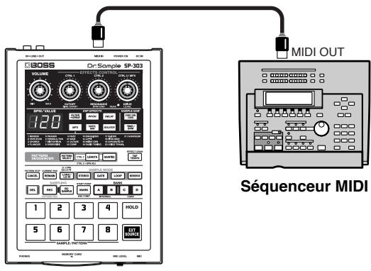 BOSS SP-303 - Synchronisation du tempo du pattern et du lancement/arrêt du séquenceur MIDI - 1
