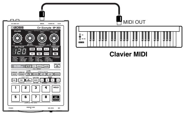 BOSS SP-303 - Emploi de la sp-303 avec un clavier MIDI - 1