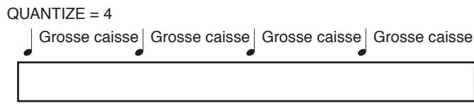BOSS SP-303 - Emploi du séquenceur de patterns pour créer un motif rythmique - 1