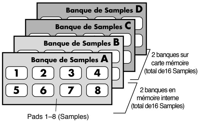 BOSS SP-303 - Composition des samples - 1