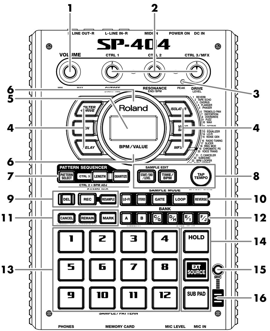 BOSS SP-404 - Appendices 46 - 1