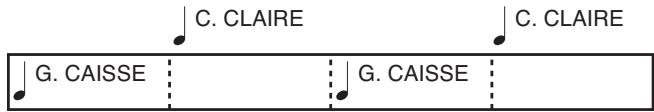 BOSS SP-404 - Utilisation du séquenceur de motifs pour créer un motif rythmique (Rhythm Pattern) - 2