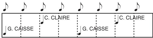 BOSS SP-404 - Utilisation du séquenceur de motifs pour créer un motif rythmique (Rhythm Pattern) - 3