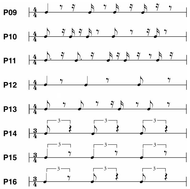 BOSS SP-505 - Contrôle des paramètres d'effets - 3