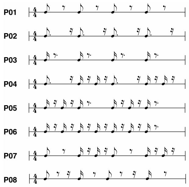 BOSS SP-505 - Contrôle des paramètres d'effets - 2