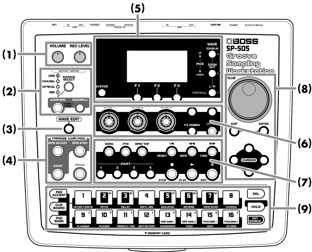 BOSS SP-505 - Face avant - 1