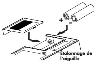 BOSS TU-15 - Remplacement des piles - 1