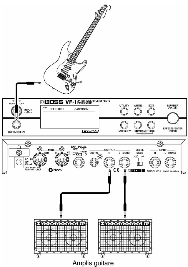 BOSS VF-1 - Branchement d'une guitare - 1