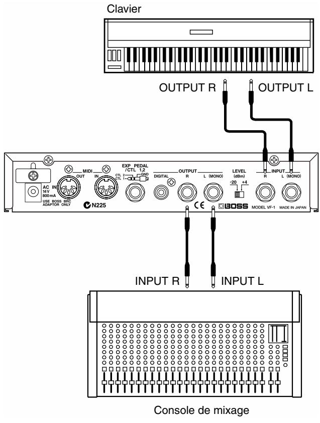 BOSS VF-1 - Branchement d'un clavier - 1