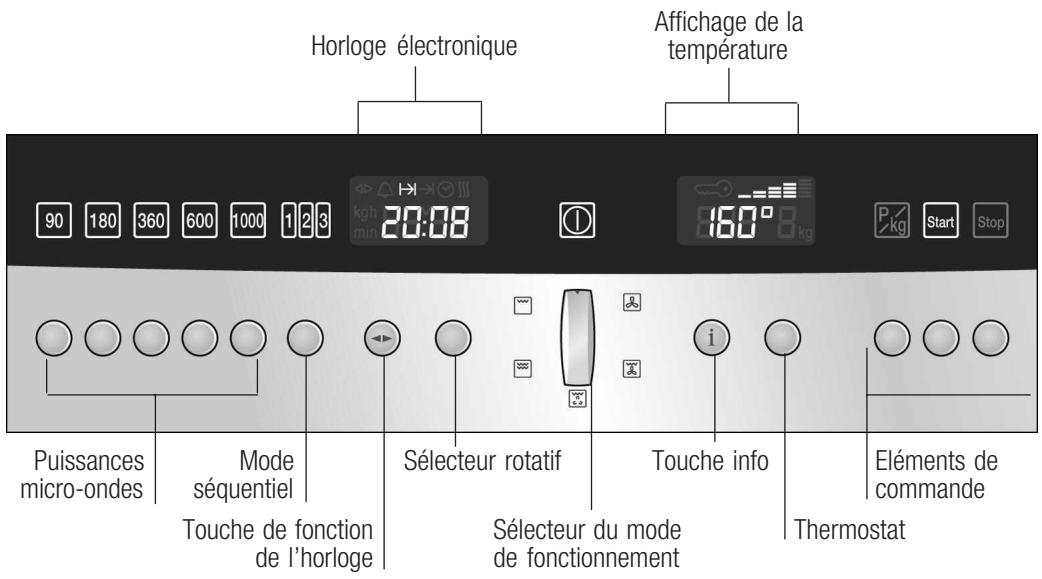 NEFF C57M70N0 - Votre nouvel appareil - 1