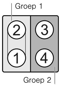 NEFF T45T48X2 - Gebruiksbeperking - 1