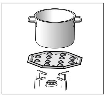 NEFF T62S15S1,  T62S25S1 - Grille supplémentaire cafetière - 1