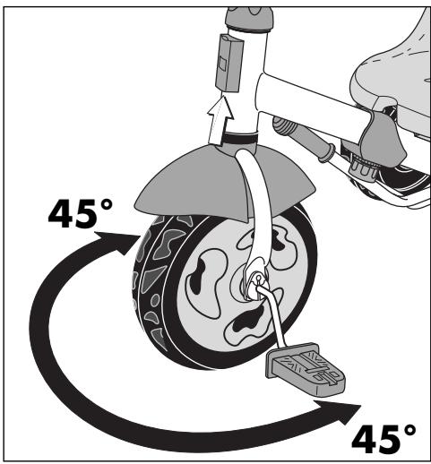 KETTLER HAPPY PLUS PRINZESSIN - Indicazione sullo smaltimento - 2