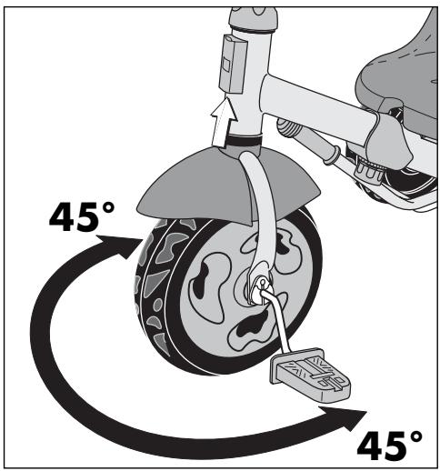 KETTLER HAPPY PLUS SUFER - Indicazione sullo smaltimento - 2
