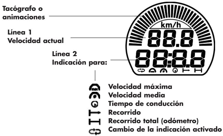 KETTLER NEVADA K6 XG - Indicaciones - 1