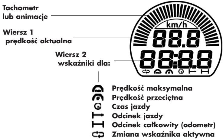 KETTLER NEVADA K6 XG - Wskaźniki - 1
