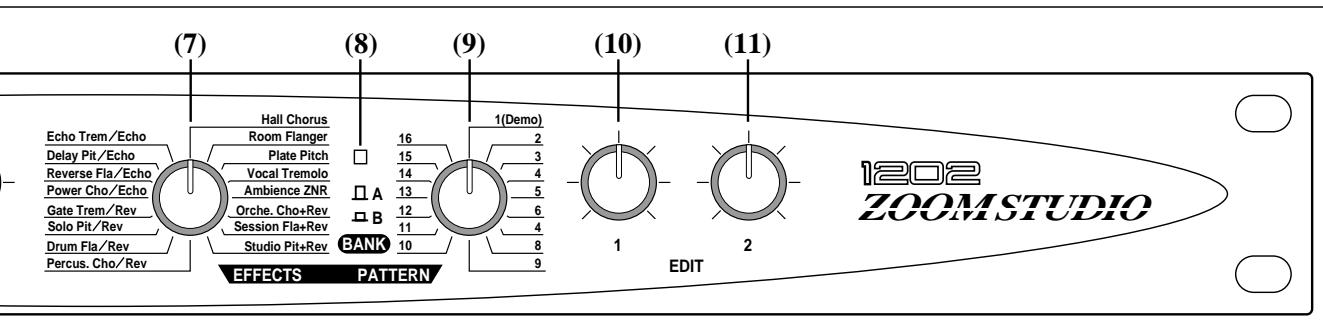 ZOOM STUDIO 1202 - (11)EDIT2 control - 1