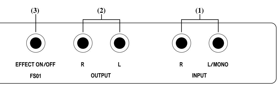 ZOOM STUDIO 1202 - (11)EDIT2 control - 2