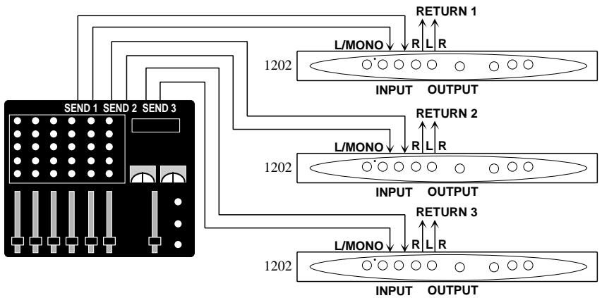 ZOOM STUDIO 1202 - Connection in send/return loop of a mixer - 1