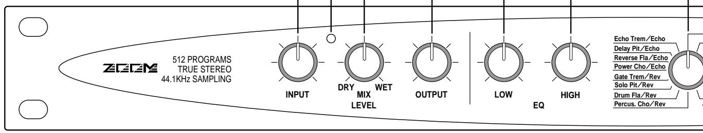 ZOOM STUDIO 1202 - Names and Functions of Controls and Connectors - 1