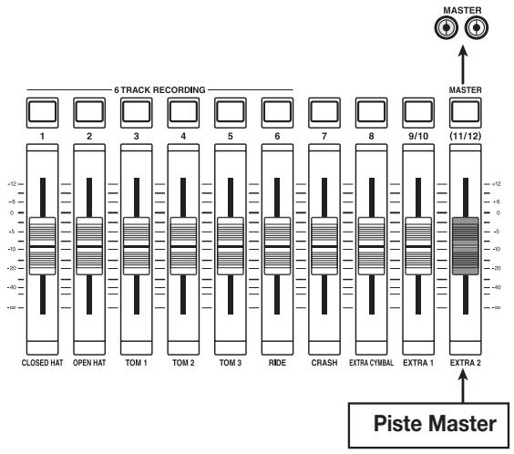 ZOOM 1266 - Enregistrement de plusieurs pistes sur la piste master (fonction mixage) - 2