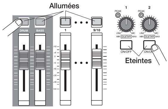 ZOOM 1266 - Réglage du volume - 1