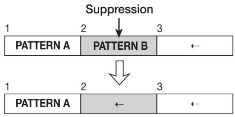 ZOOM 1266 - Supprimer un pattern rythmique du morceau - 1