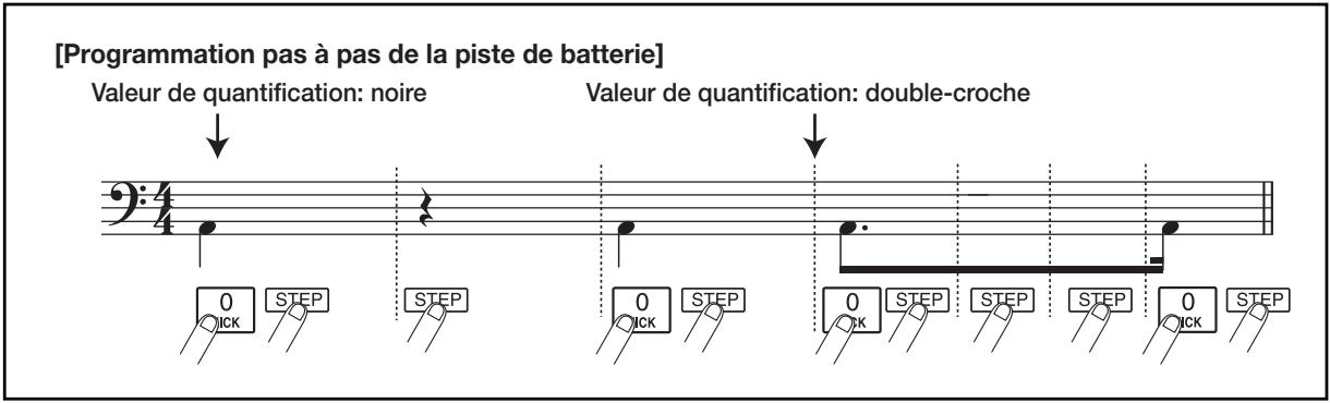 ZOOM 1266 - Programmation pas à pas - 2