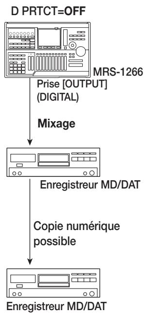 ZOOM 1266 - Utilisez les touches curseur gauche/droite pour afficher "utility d PRTCT" et pressez la touche [ENTER]. - 2