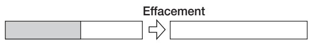 ZOOM 1266 - Effacement d'une v-take - 1