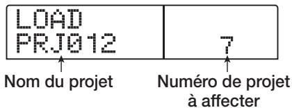 ZOOM 1266 - Pressez la touche [ENTER]. - 1