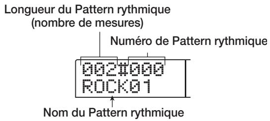 ZOOM 1266 - Depuis l'écran principal, pressez la touche [pattern] en section rythmique. - 1