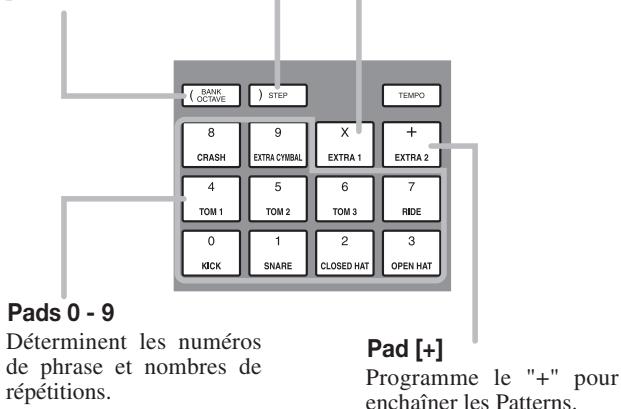 ZOOM 1266 - Programmation FAST - 1